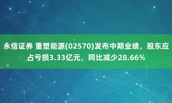 永信证券 重塑能源(02570)发布中期业绩，股东应占亏损3.33亿元，同比减少28.66%