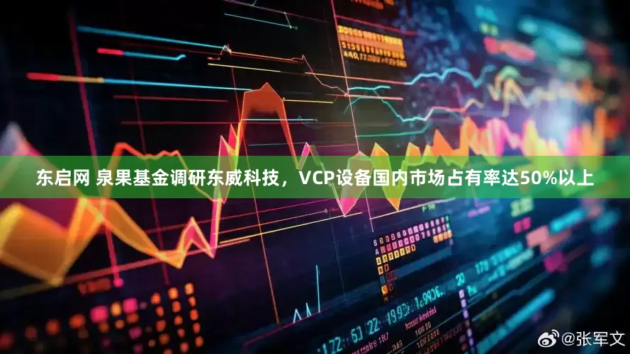 东启网 泉果基金调研东威科技，VCP设备国内市场占有率达50%以上